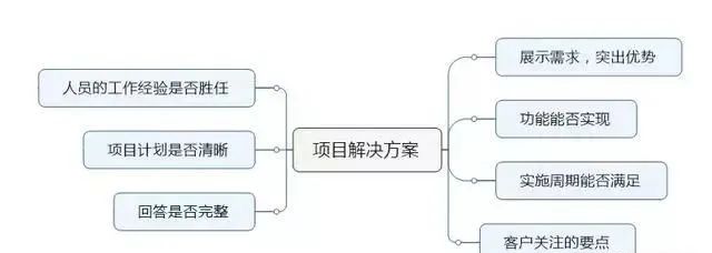 &#19975;&#35937;&#22478;&#22312;&#32447;&#45;&#19975;&#35937;&#22478;&#65288;&#20013;&#22269;&#65289;